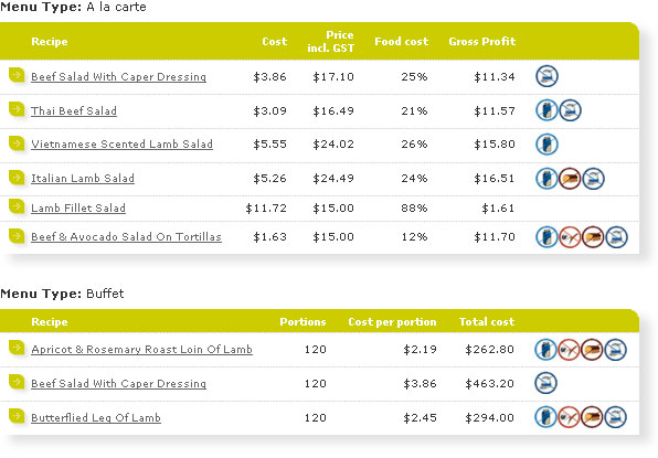 menu pricing